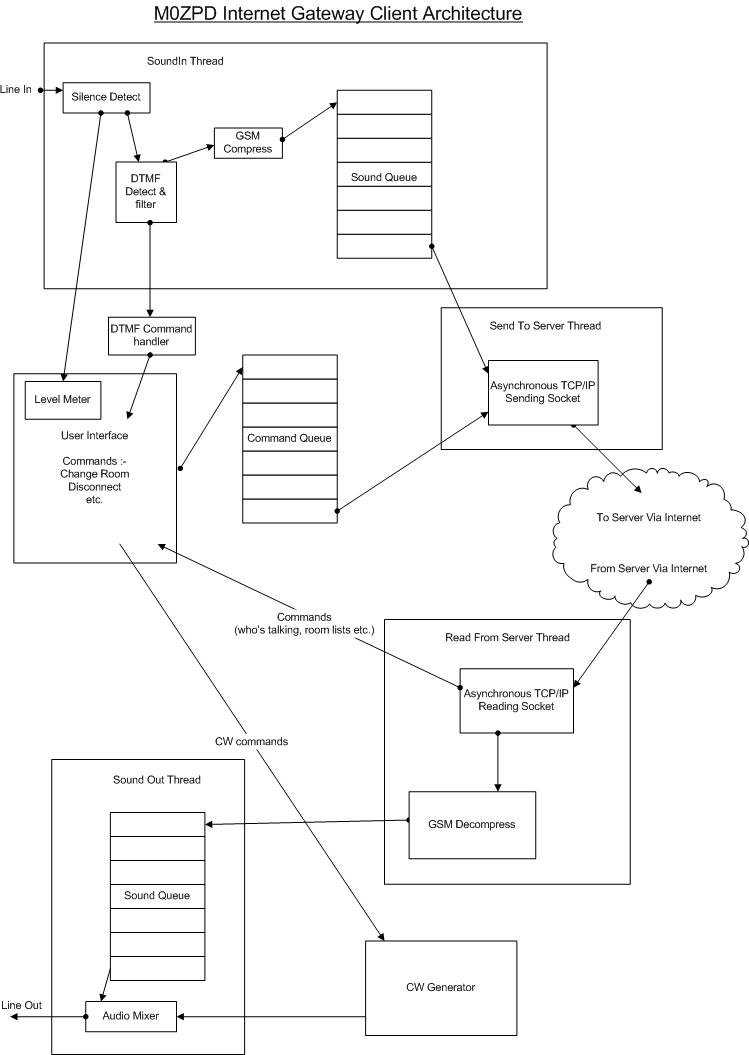 cl1.jpg (69967 bytes)