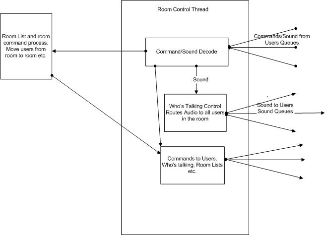 cl3.jpg (28514 bytes)